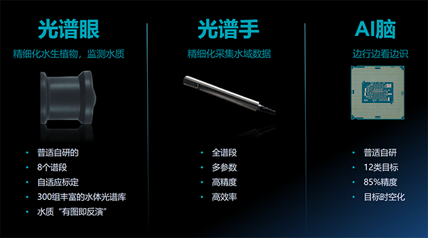 B45FD000-34AE-4855-8A8F-DA216239DF1C 拷貝.png